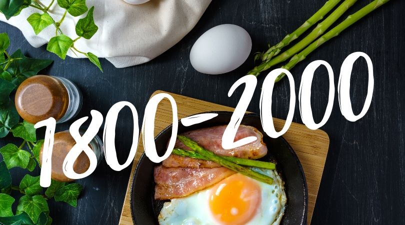 Кето меню на 1800-2000 калорий